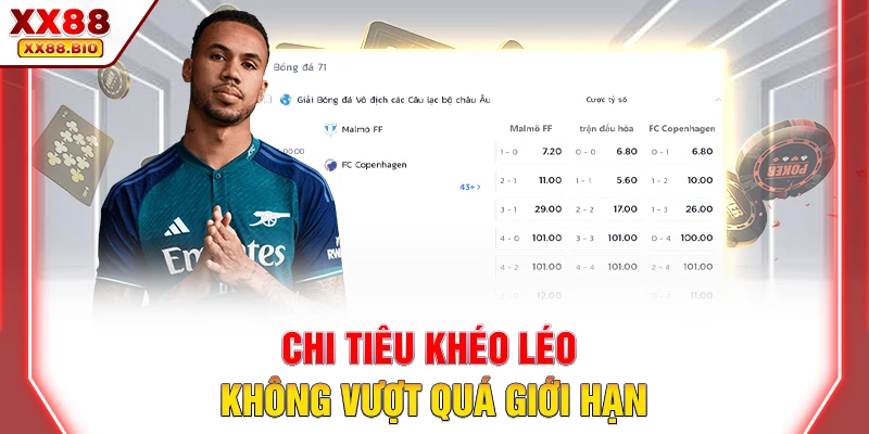 Chi tiêu khéo léo không vượt quá giới hạn