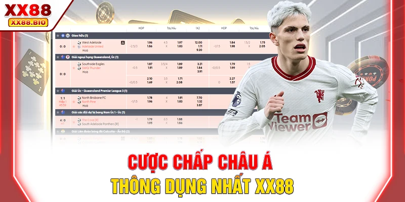 Cược chấp châu Á thông dụng nhất XX88