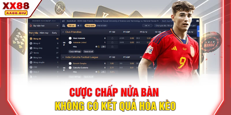 Những nét chính cần biết về kèo châu Á