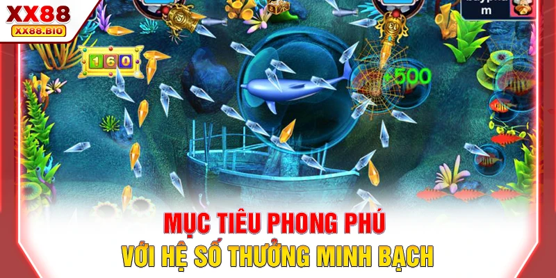 Mục tiêu phong phú với hệ số thưởng minh bạch