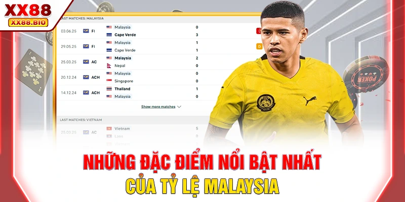 Những đặc điểm nổi bật nhất của tỷ lệ Malaysia