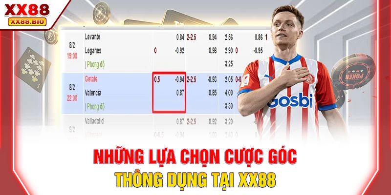 Những lựa chọn cược góc thông dụng tại XX88