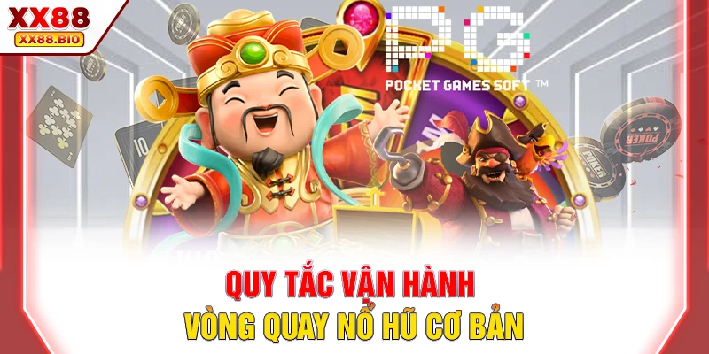 Quy tắc vận hành vòng quay nổ hũ cơ bản