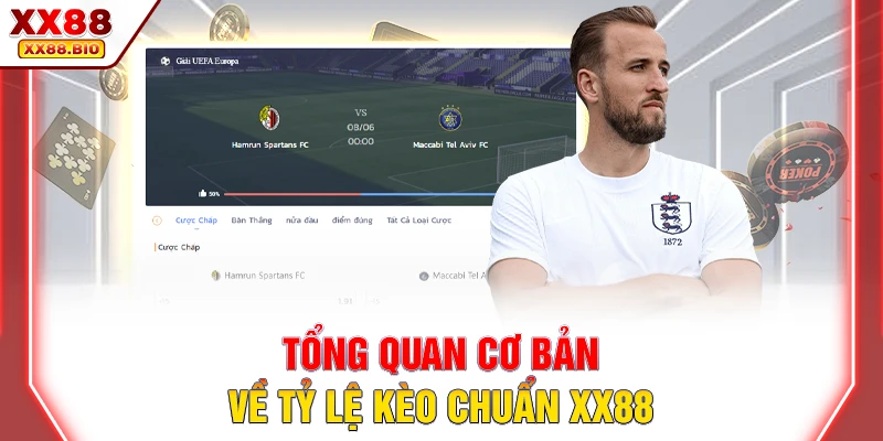 Tổng quan cơ bản về tỷ lệ kèo chuẩn XX88