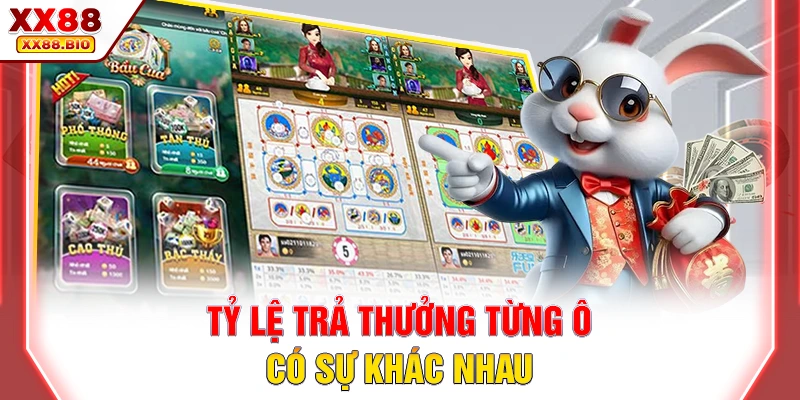 Tỷ lệ trả thưởng từng ô có sự khác nhau